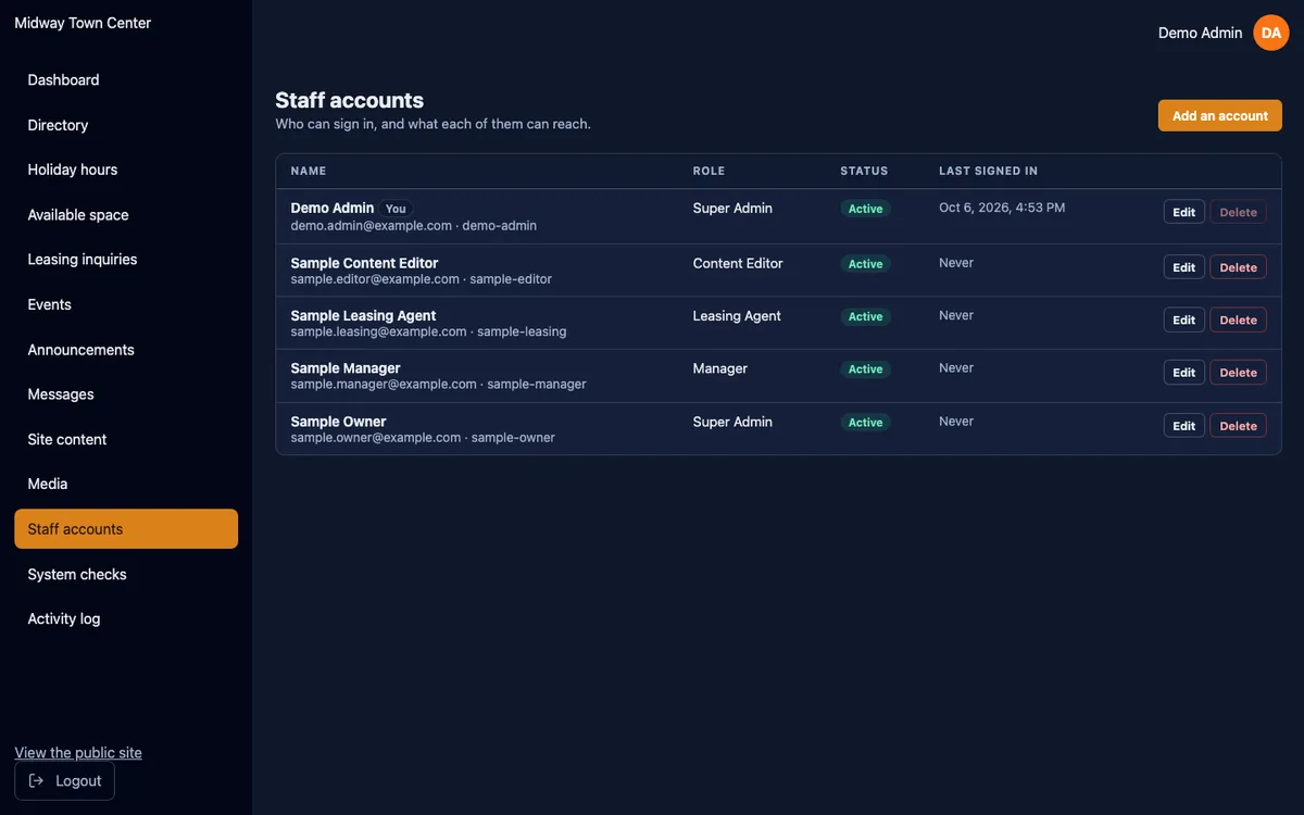 Admin staff accounts list with sample accounts in the super admin, manager, leasing agent and content editor roles.